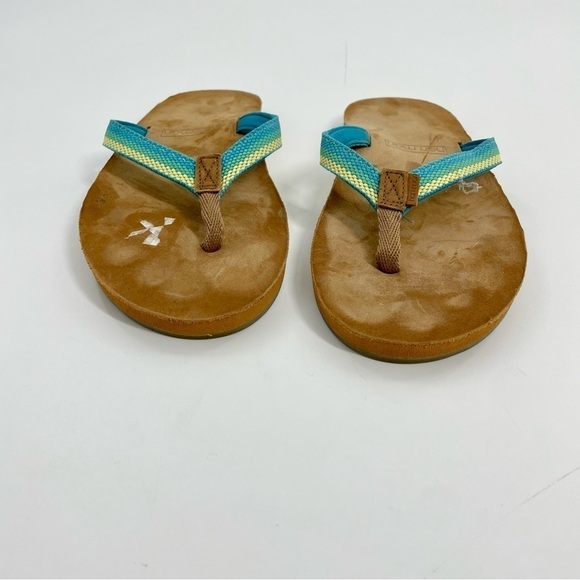 Hari Mari Scouts Breeze Flip Flops in Aqua Minimalist Resortwear Summer Shoe 7‎ - Picture 7 of 12